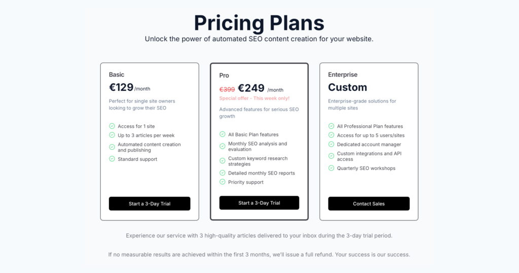 SEO on Automation Pricing plans